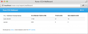 Runa-CCA_1_1_1_Wallboard